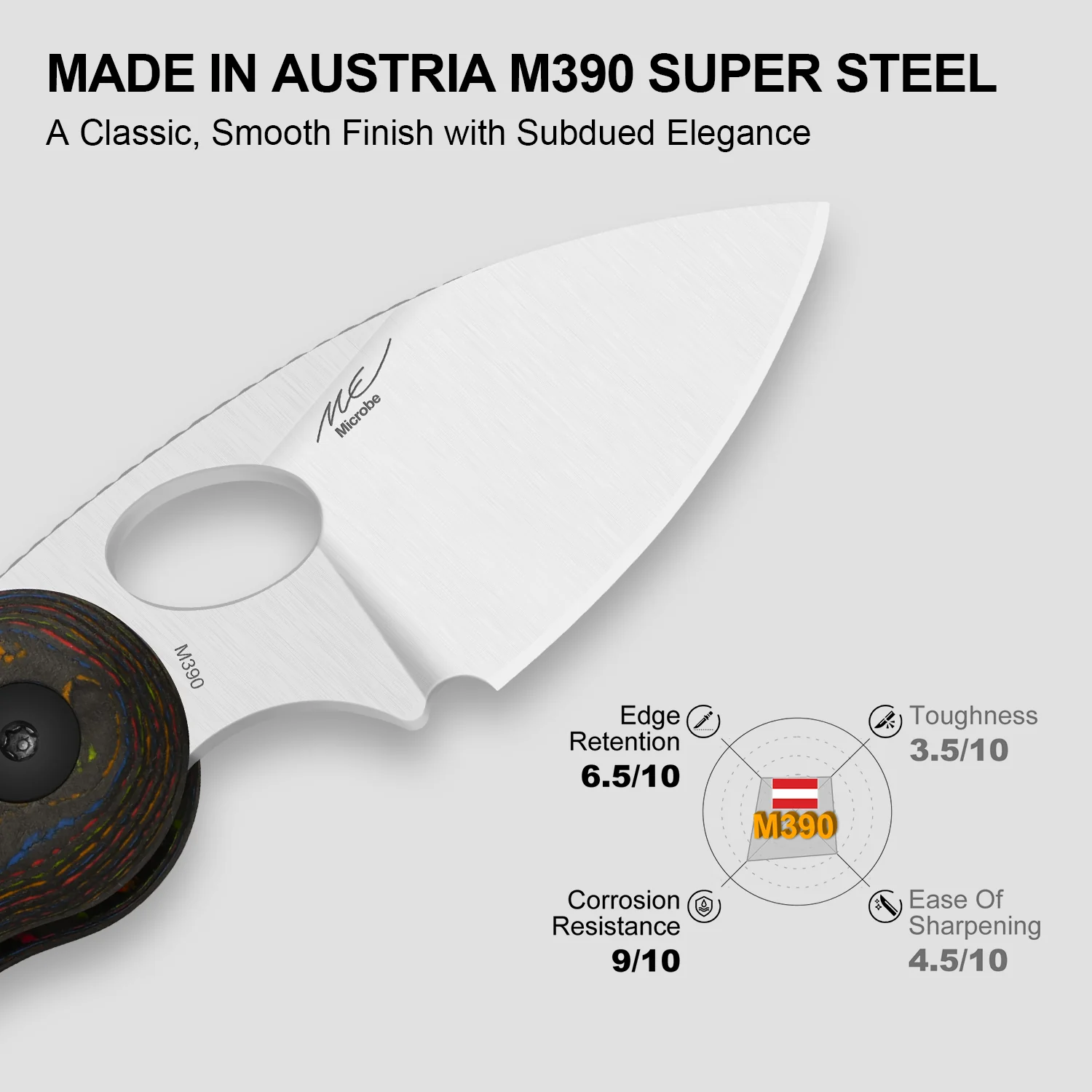 Microbe™ | Kizer Button Liner Lock™ | M390 | Camo Carbon 80's | KizerB™ 2742A1 - Image 9