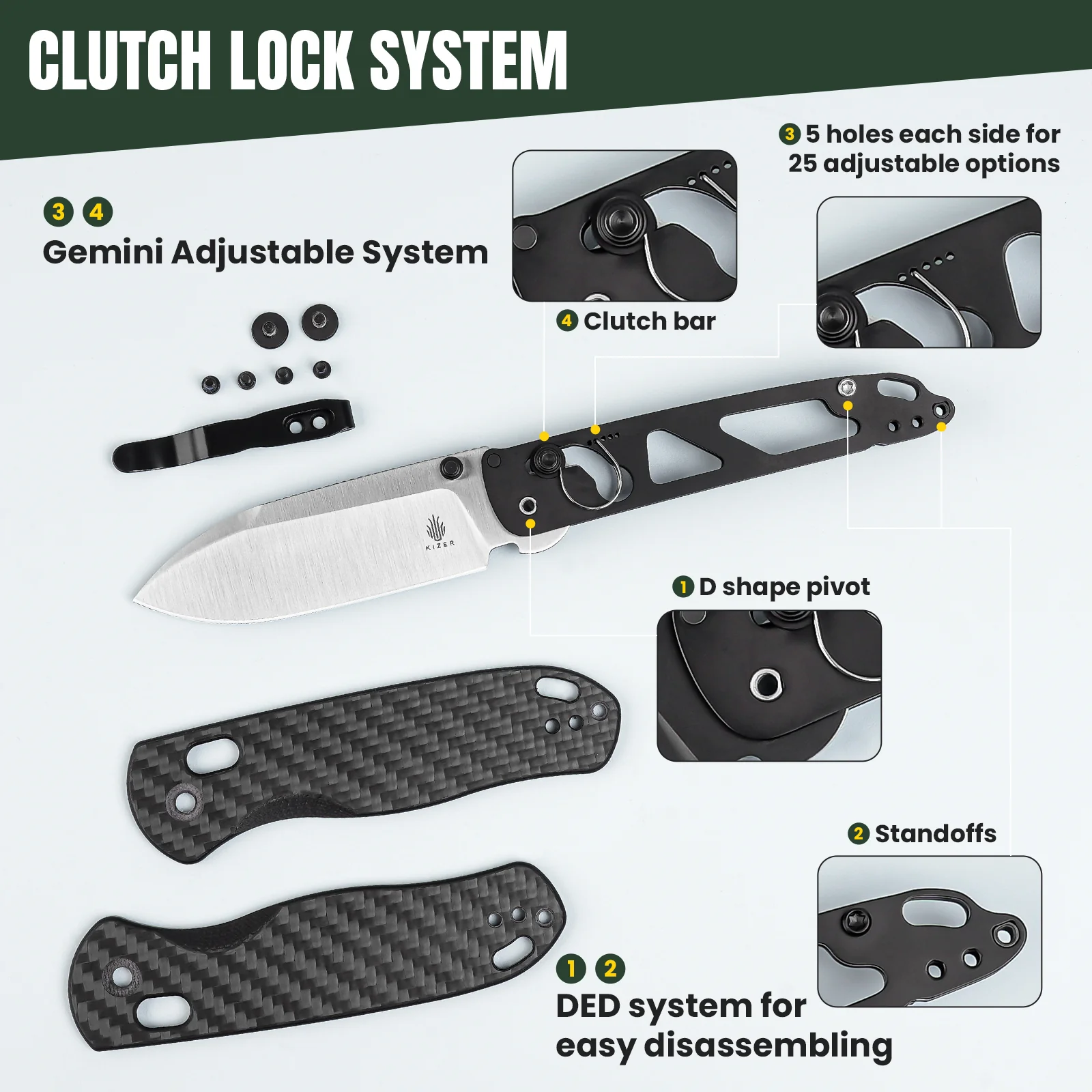 Drop Bear® | Kizer Clutch Lock™ | Nitro-V | 3K Carbon Fiber | KizerV™ 3619A3 - Image 16
