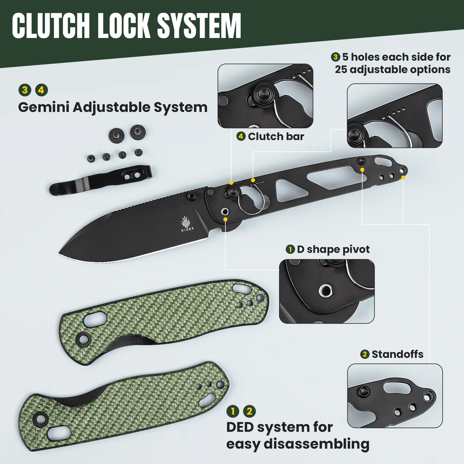 Drop Bear® | Kizer Clutch Lock™ | Nitro-V | Carbon Fiber | KizerV™ 3619A4 - Image 16