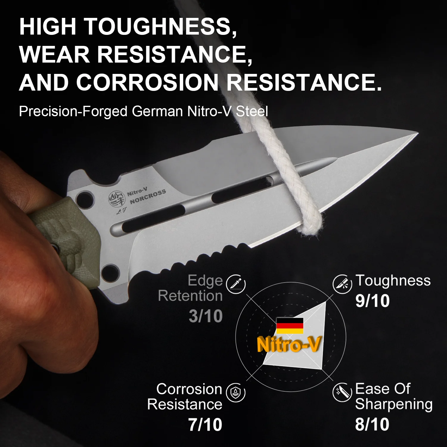 Norcross | Nitro-V | G10 |  Single Edged | KizerV™ FB01A4 - Image 20